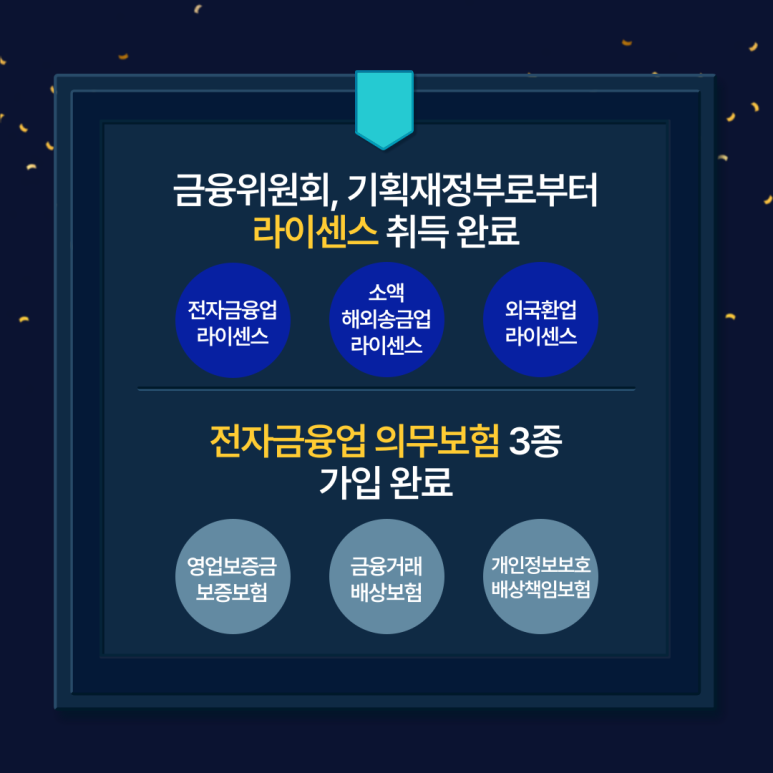 플러스유학 이미지