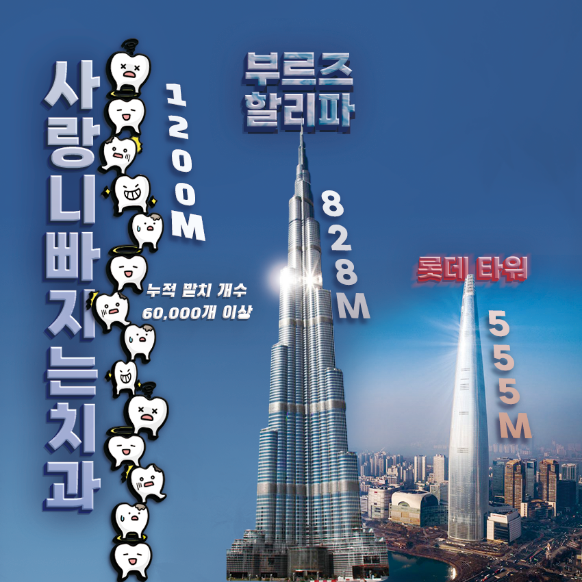 사랑니빠지는구강악안면외과치과의원 이미지