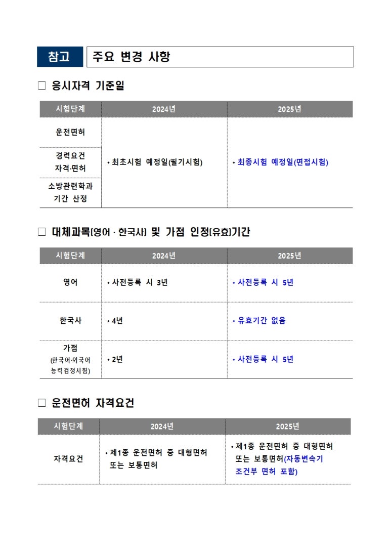 관리형별내독서실 이미지