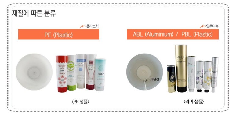 백튜브 이미지