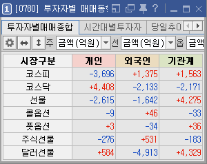 인사이트플러스 이미지