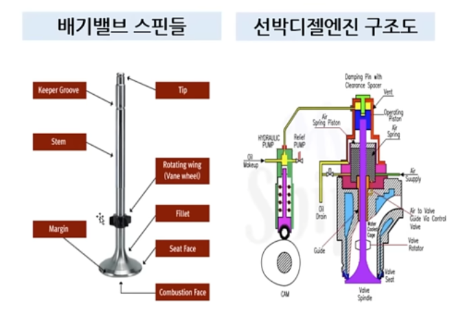 성광석유 이미지