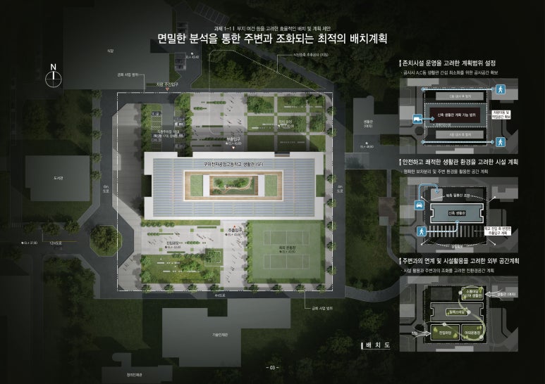 구미전자공업고등학교 생활관 개축공사 설계공모 심사결과 보고, 당선작(주)길종합건축사사무소ENG대표설계자 : 황희섭 : 네이버 블로그