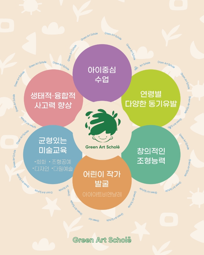 그린아트 이미지