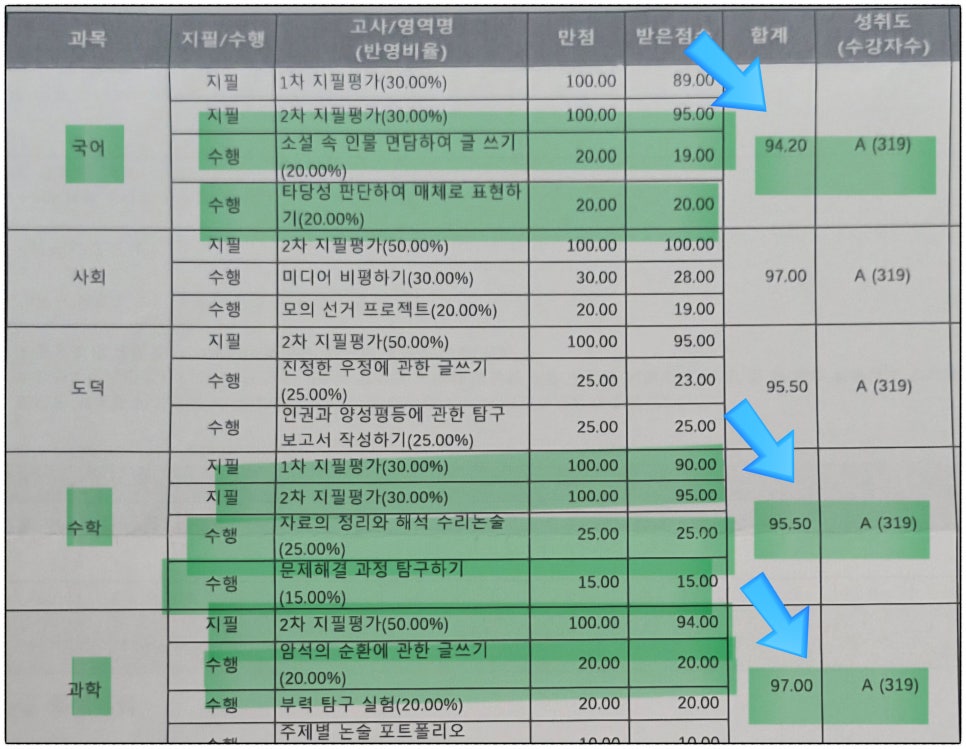 열림국어 이미지