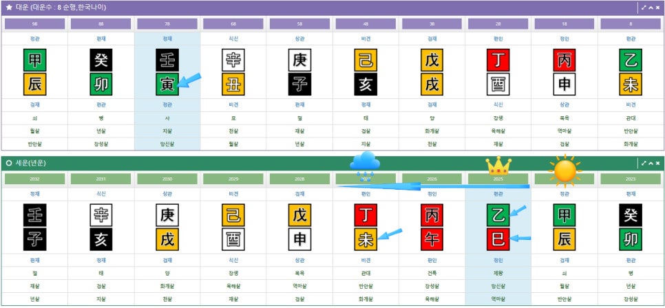 대운국제무역 이미지