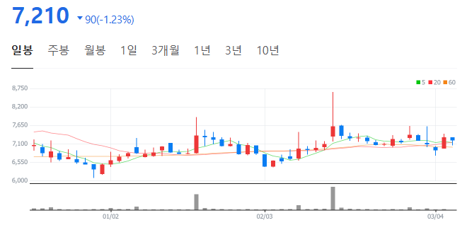 기연물산 이미지