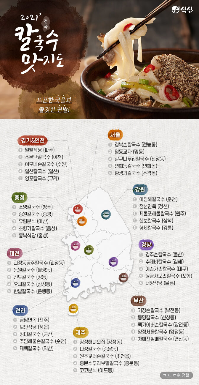 칠보칼국수 이미지
