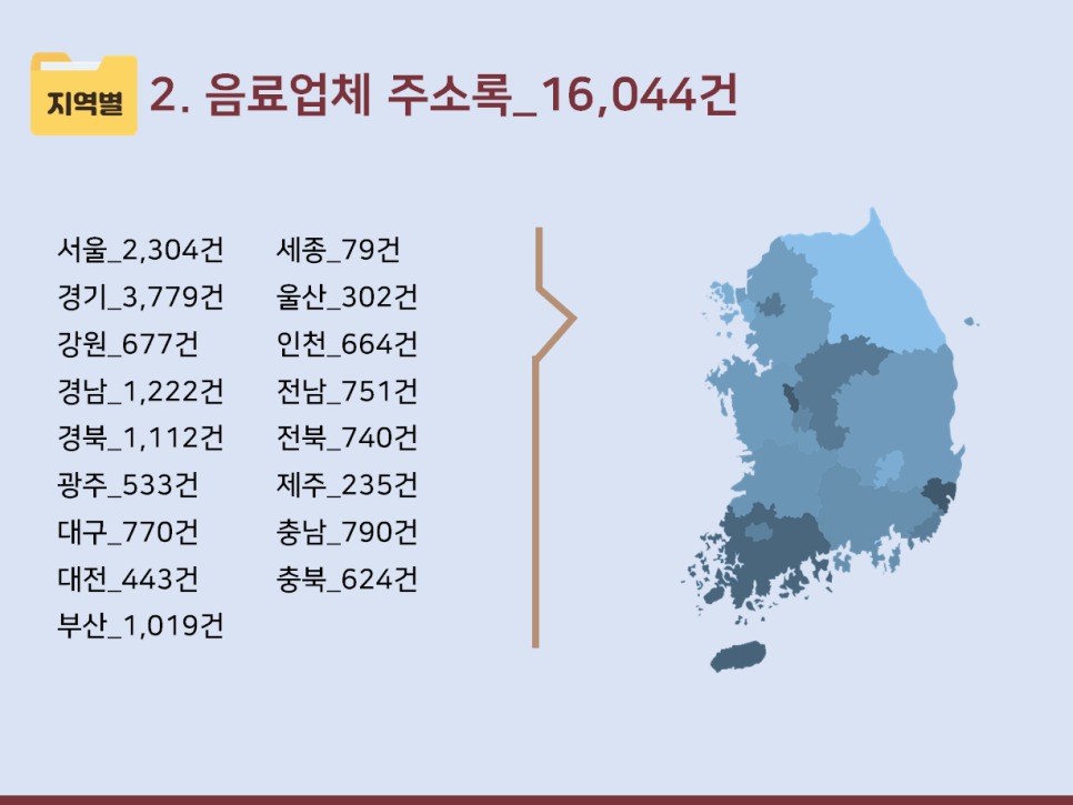 별커피숍 이미지