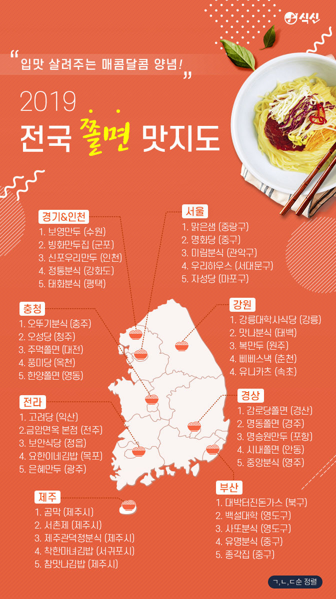 오뚜기분식하우스 이미지