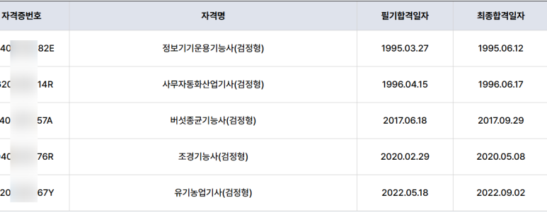 한국산업인력공단서울지역본부 이미지