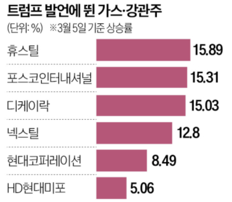 (주)현산케미칼 이미지