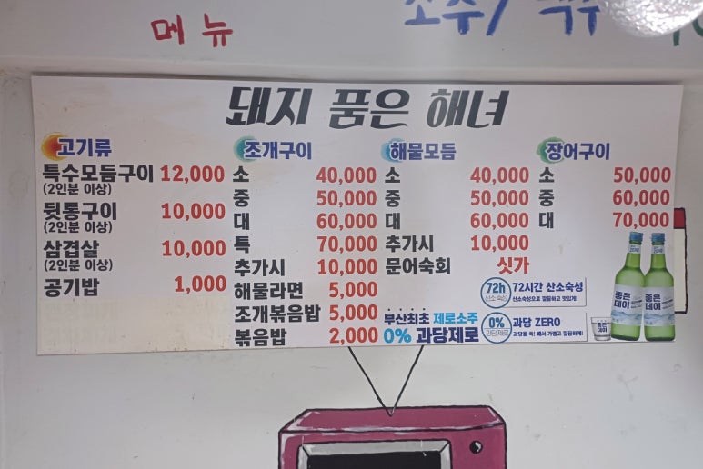 돼지 품은 해녀 이미지