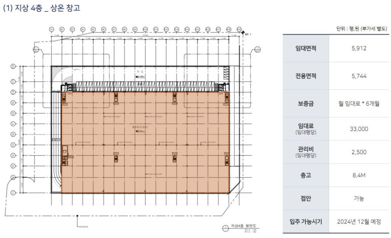 에이탑투어 이미지