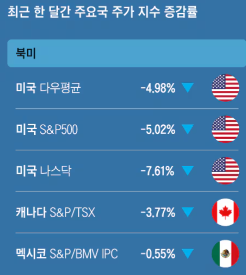 에스엔피테크 이미지