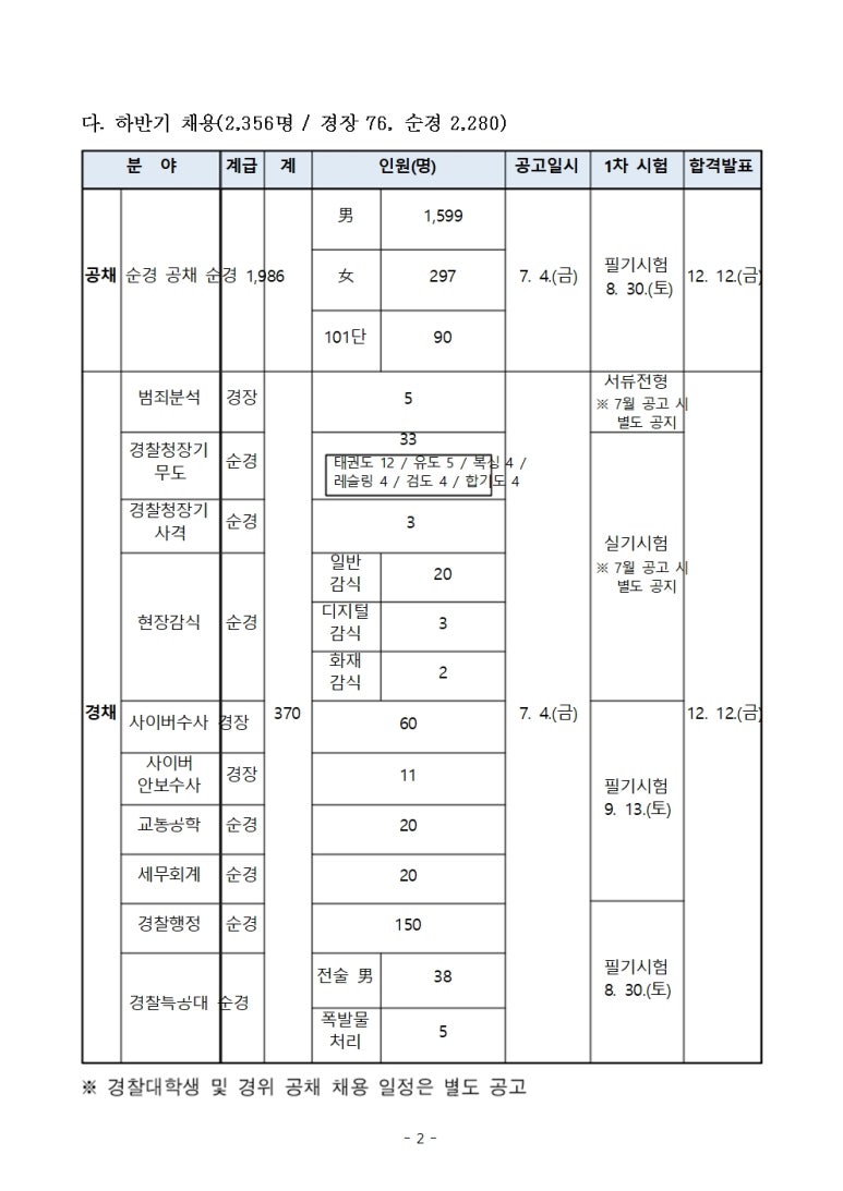 관리형별내독서실 이미지