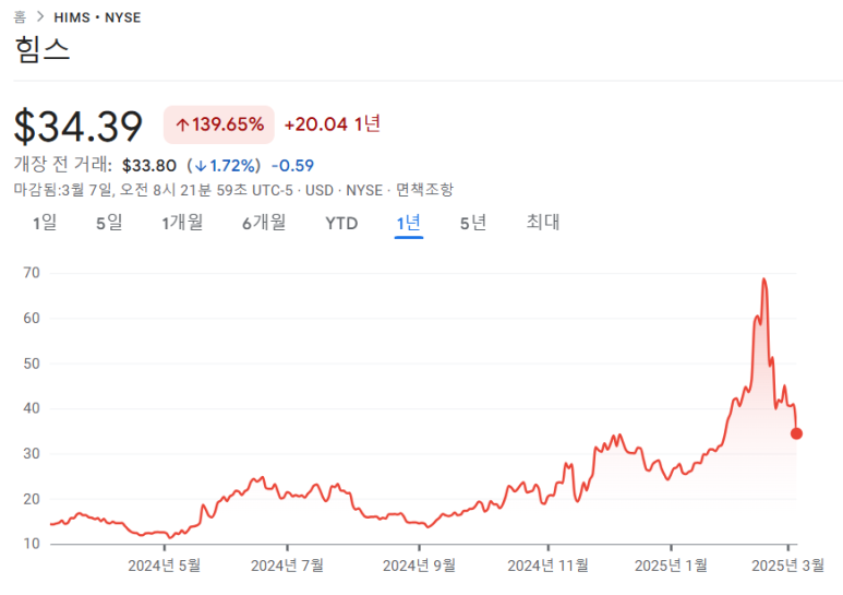 허스식품 이미지
