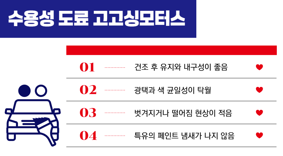 대우자동차공업사 이미지