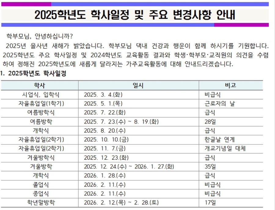 더클라비어음악학원 이미지