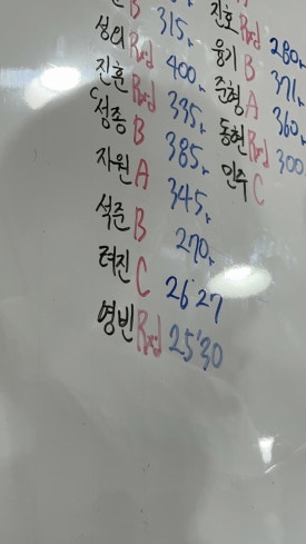 와드 이미지
