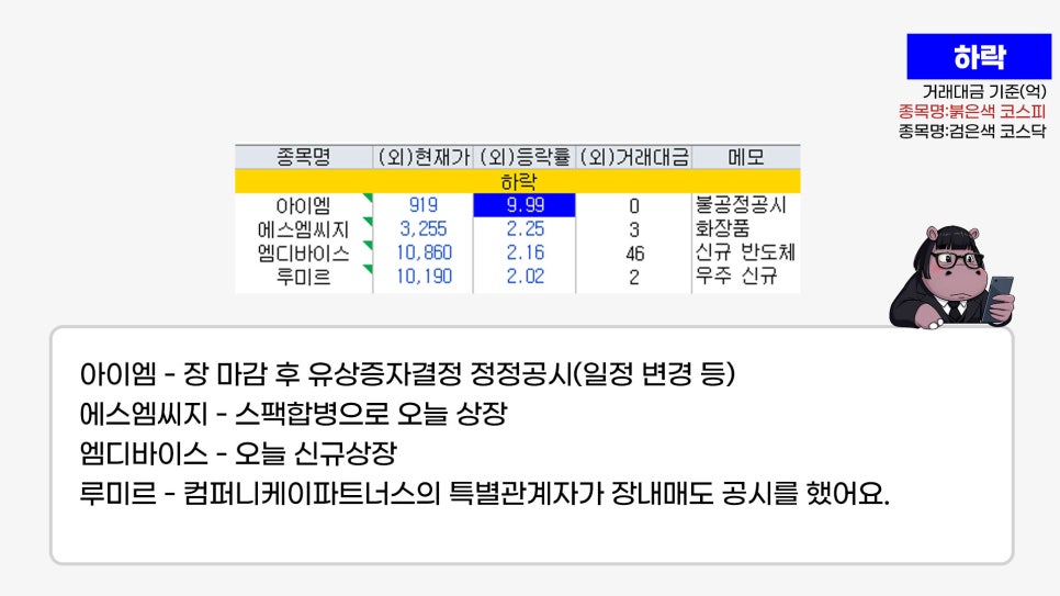 컴퍼니엠케이 이미지