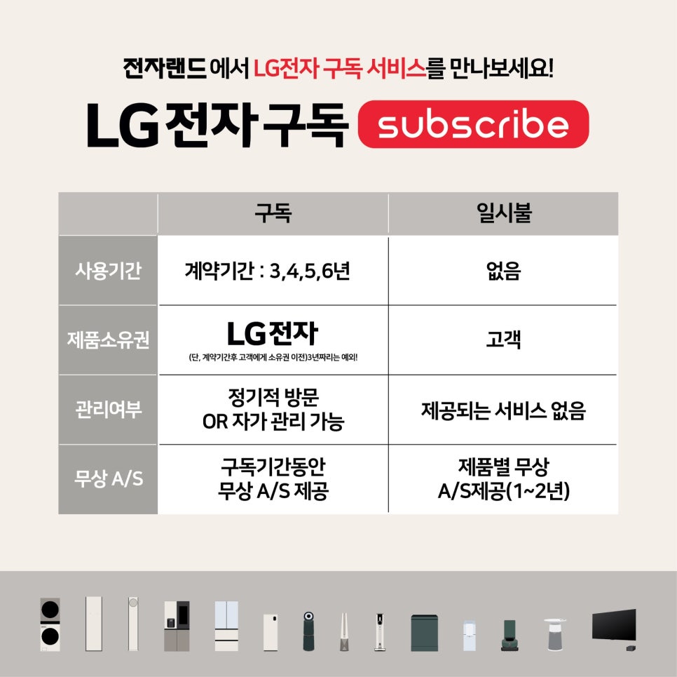 춘천케어정수기 이미지