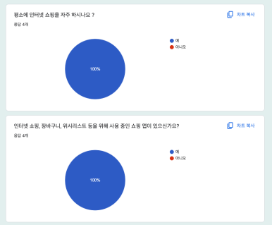 디자인오즈 이미지