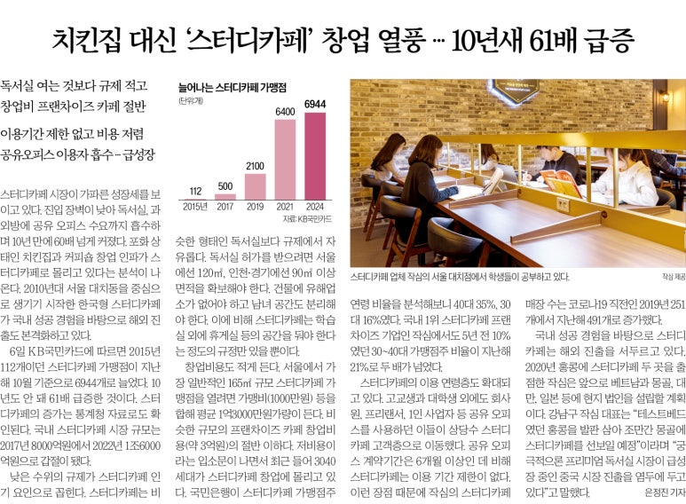 카페0307 이미지