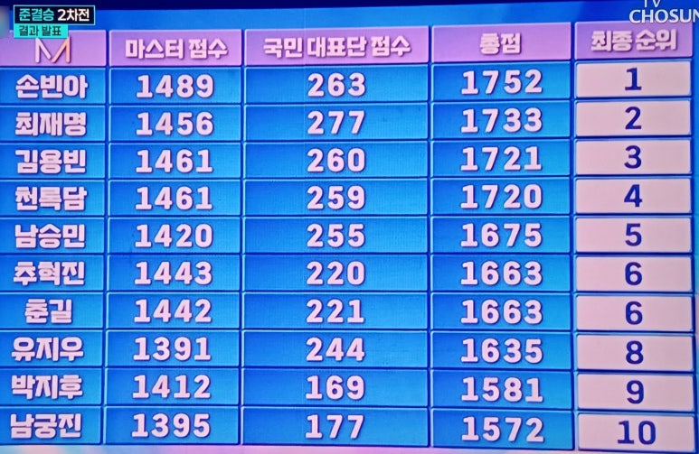 춘길 이미지