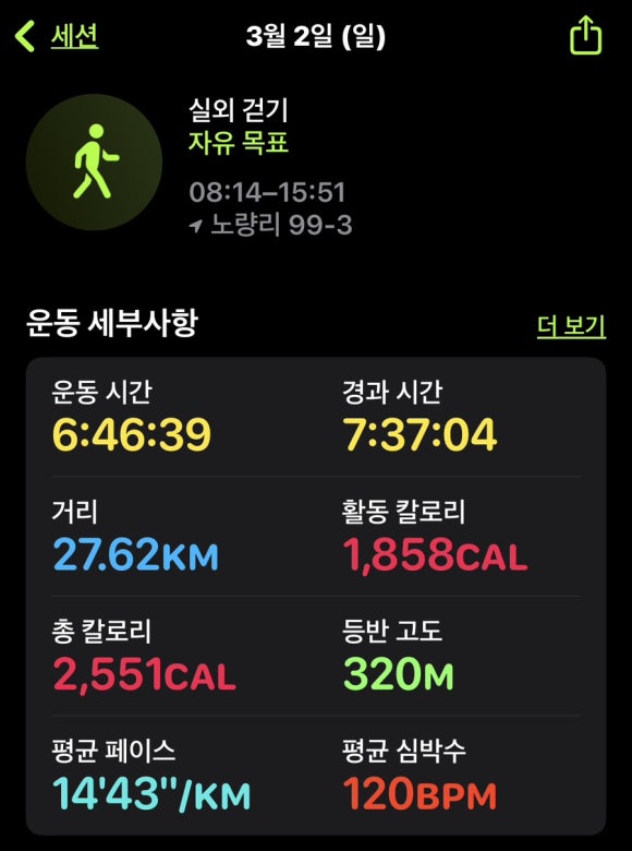 남파랑길 47코스 이미지