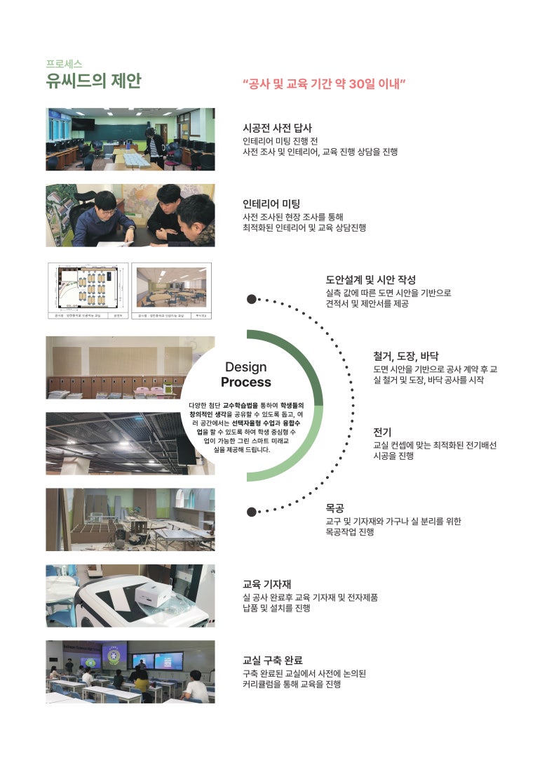 유씨드 이미지