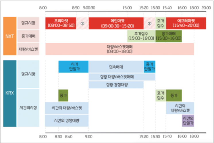 시스템넥스트 이미지