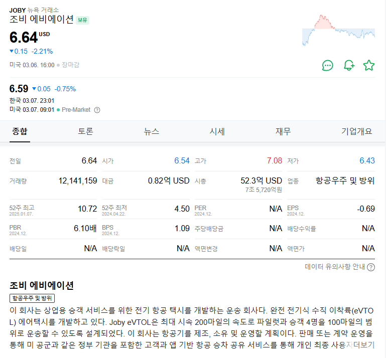 조비 이미지