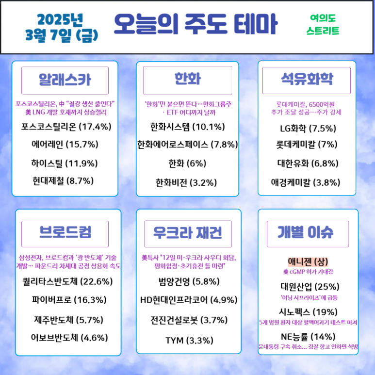 (주)포스코와이드 이미지