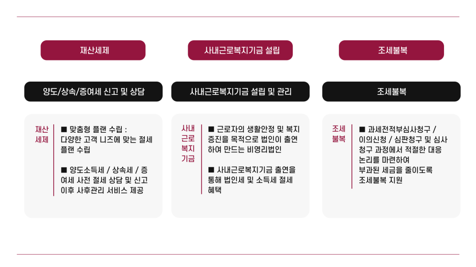 세무법인세종TSI 이미지