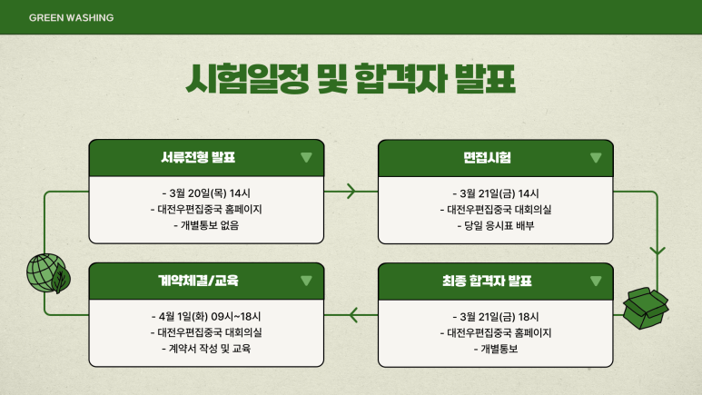 대전우편집중국 이미지