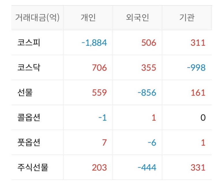 씨제이엠텍주 이미지