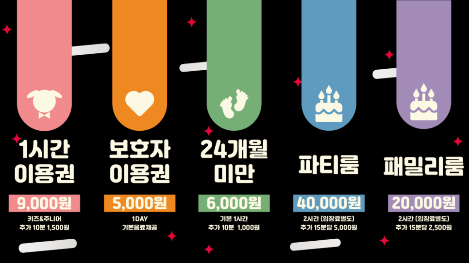 점핑몬스터파주운정 이미지