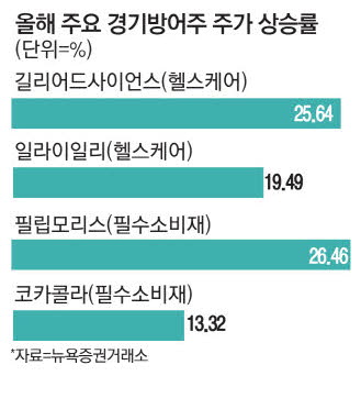 강남헬스케어 이미지