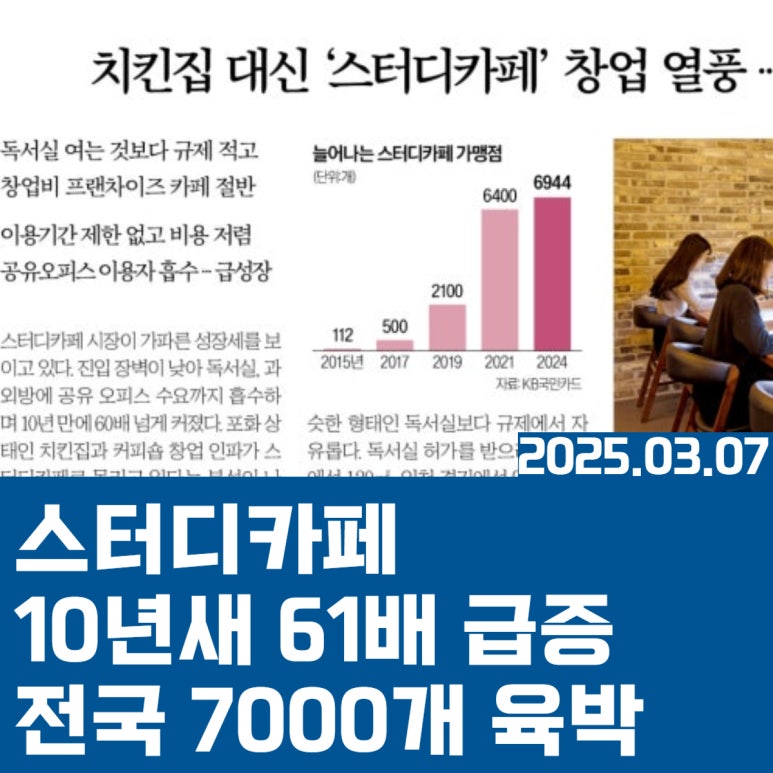 카페0307 이미지