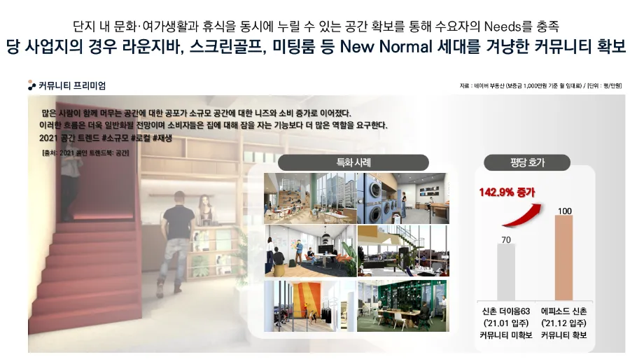 마에스트로현대 이미지