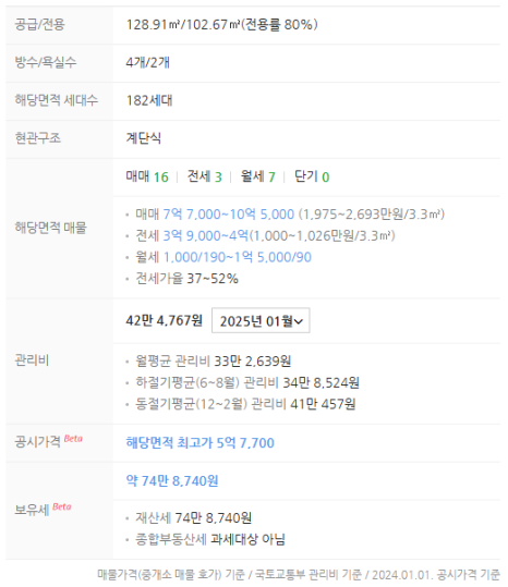 호반써밋고덕신도시 이미지