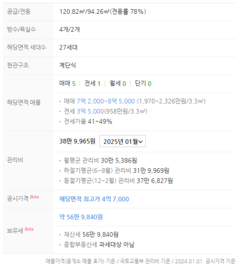 호반써밋고덕신도시 이미지