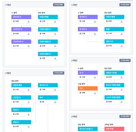 쎈시스템 이미지