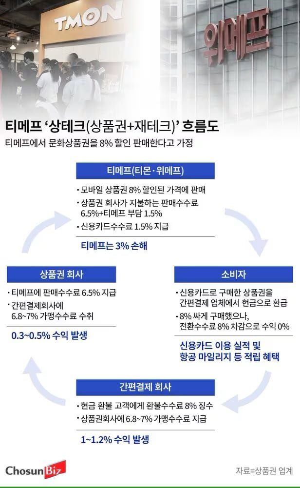 상테크 이미지