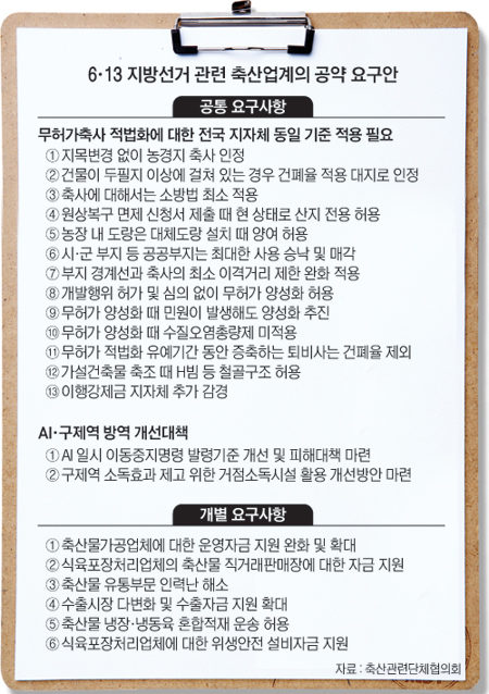동일축산 이미지