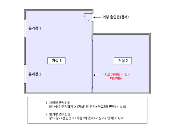 온유건축사사무소 이미지