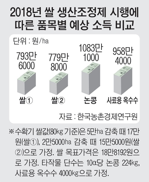 대신축산 이미지