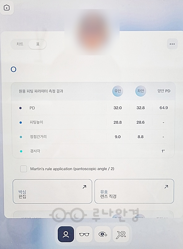 마리젠 이미지