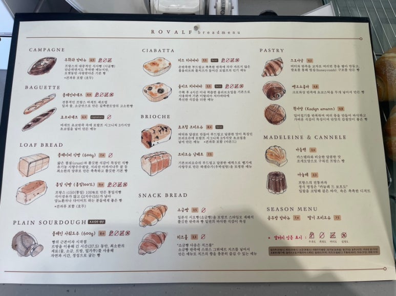 로발프 이미지